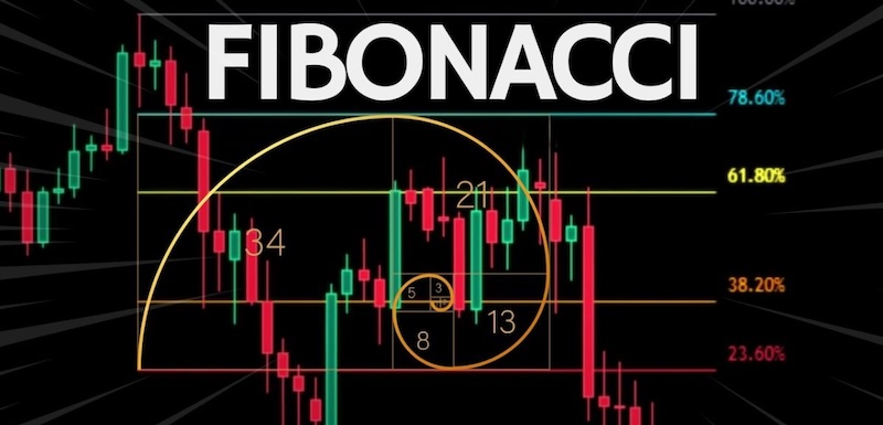 Một số lưu ý khi áp dụng chiến thuật Fibonacci